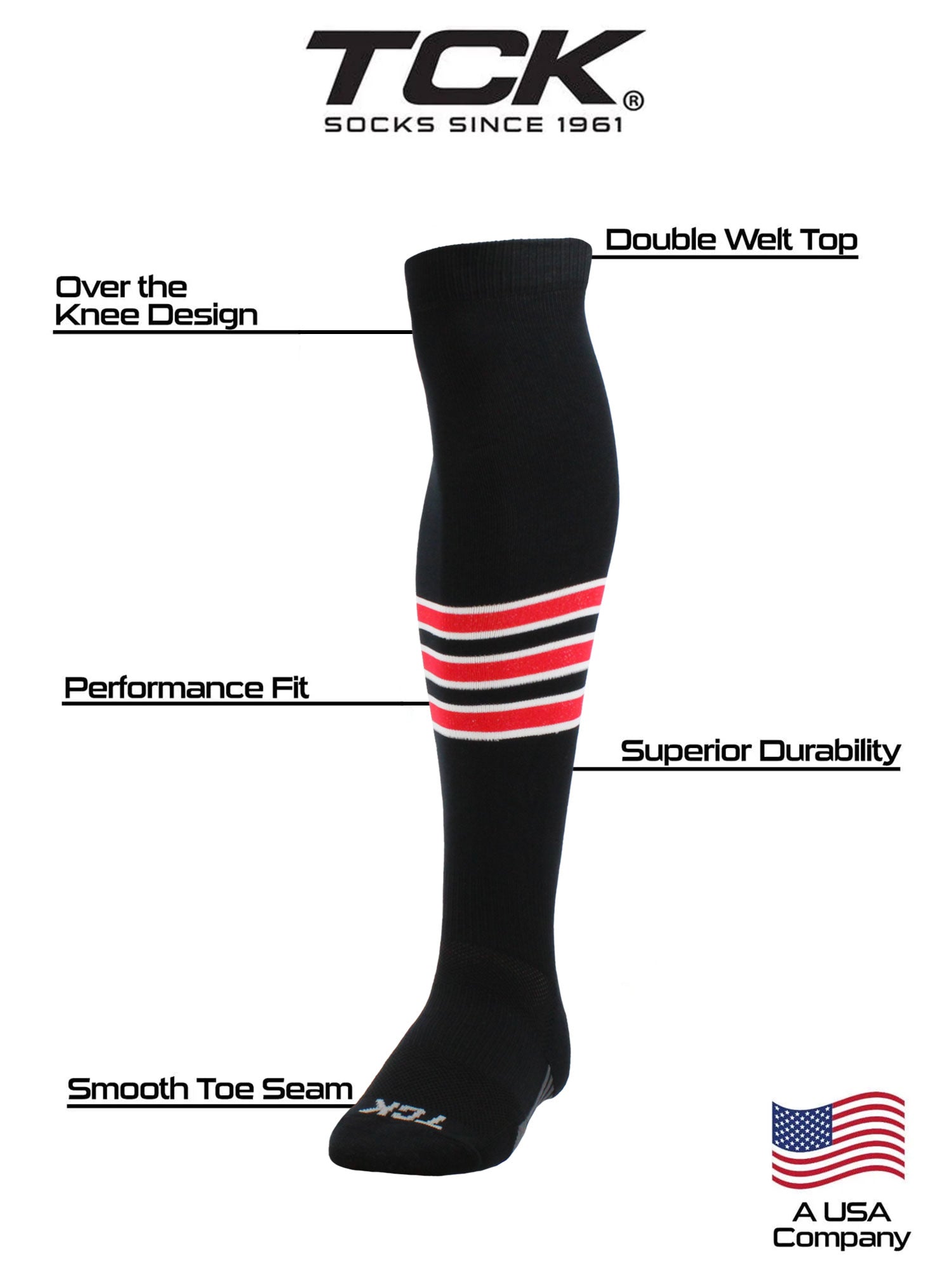 Customizable Striped Over the Knee Baseball Socks Pattern D – MadSportsStuff